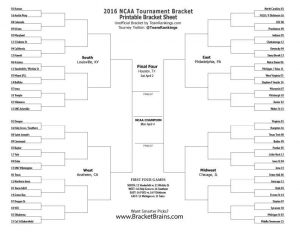 NCAA-Tournament-Printable-Bracket-2016