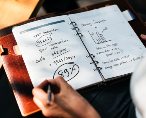 Financials in book