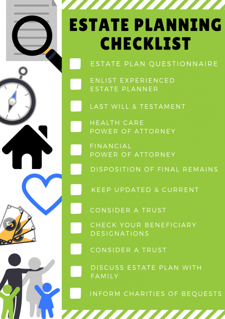 Estate Planning Checklist GFLF