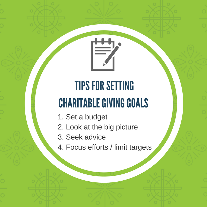 tips for setting charitable giving goals