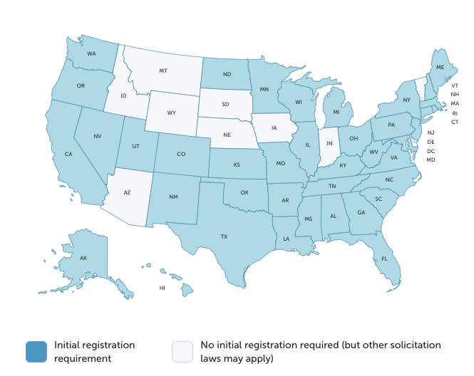 Harbor Compliance Charitable Registration