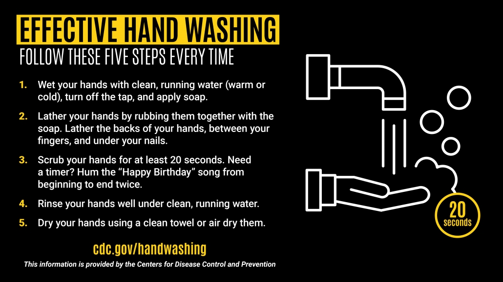 Hand Washing Image
