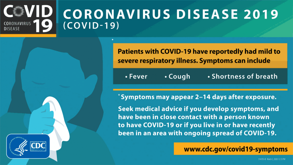 Coronavirus Disease 2019